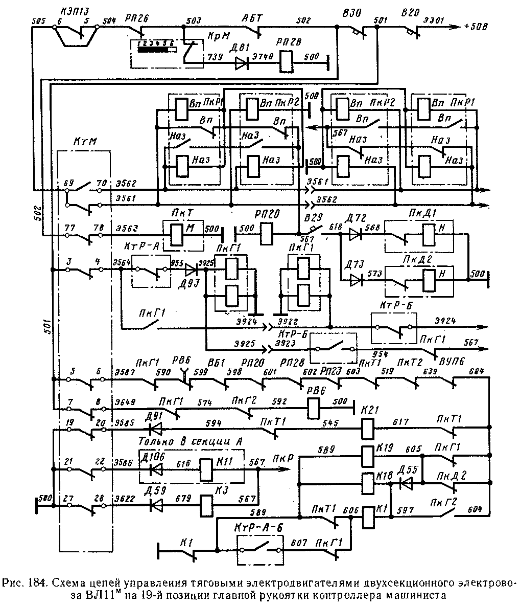 Схема цепей управления вл 11