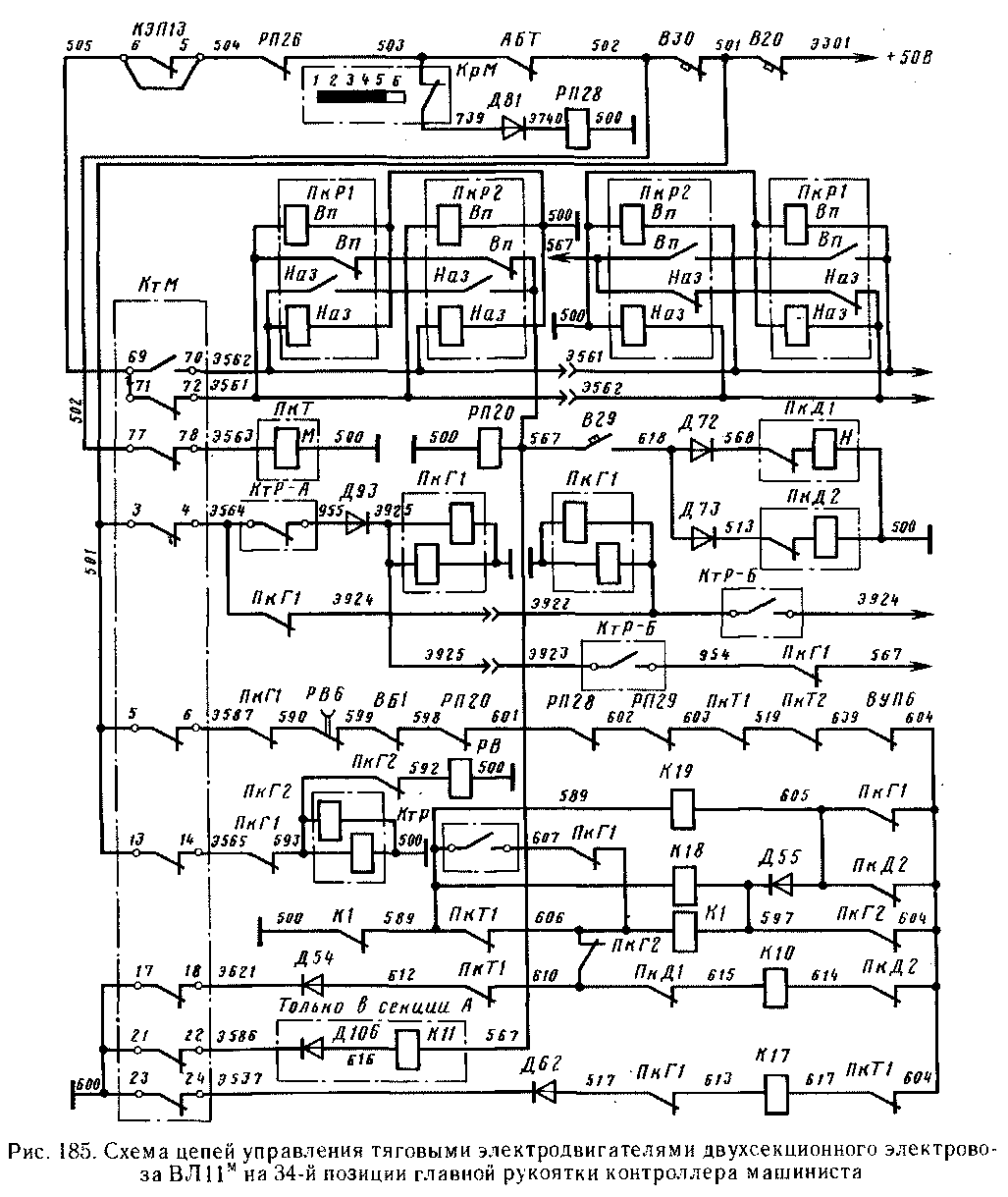 Схема цепей управления вл 11
