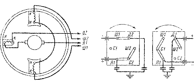 Схемы соединения обмоток (слева) и выводов для правого и левого вращения(справа) электродвигателя П-11М