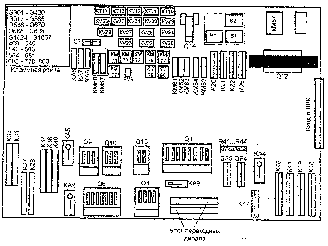 Расположение приборов и аппаратов на пультах машиниста и помощника. ( за основу принят пульт секции А № 013)