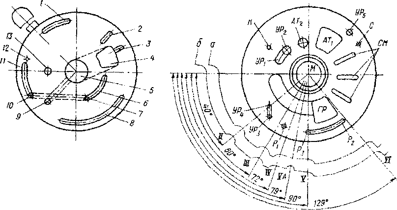 Золотник крана машиниста №395-3 (слева) и зеркало золотника (справа)