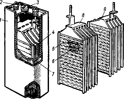 Элемент НК-125 аккумуляторной батареи