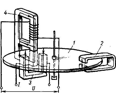 Схема, поясняющая устройство электрического счетчика
