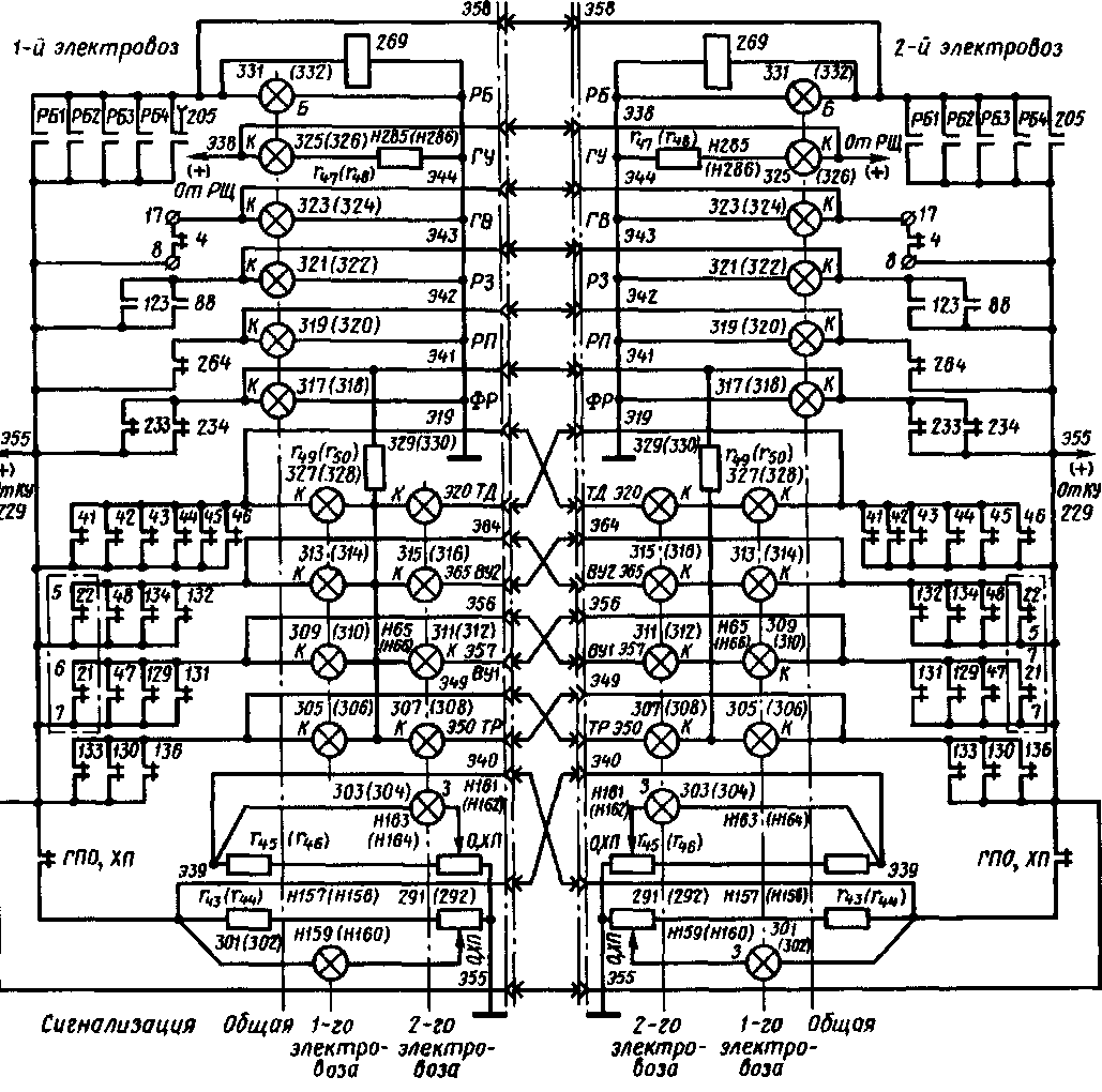Схема цепей сигнализации