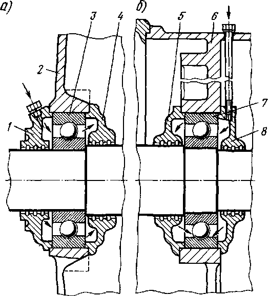 Подшипниковые узлы расщепителя фаз НБ-455 со стороны реле оборотов (а) и сo стороны генератора управления (б)