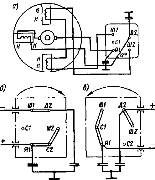 Соединеине обмоток (о) и панель выводов электродвигателя П11М для правого (б) н левого (в) вращений