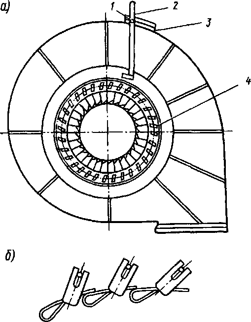 Центробежно-винтовой вентилятор (а) и расположение лопаток направляющего аппарата в закрытом положении (б)