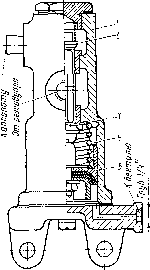 Электропневматический клапан КП-1А