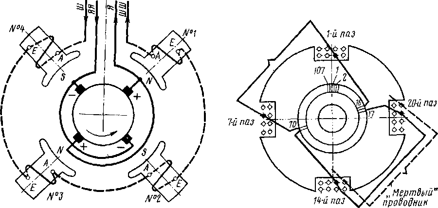 Схема соединения обмо-генератора управления 405К