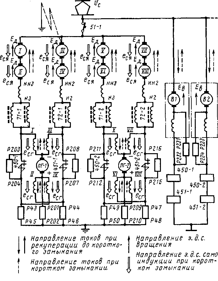 Схема действия защиты при коротком замыкании во время рекуперативного торможения на параллельном соединении обмоток якорей двигателей