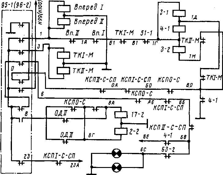 Схема узла цепей управления на 1-й позиции главной рукоятки контроллера машиниста при движении Вперед