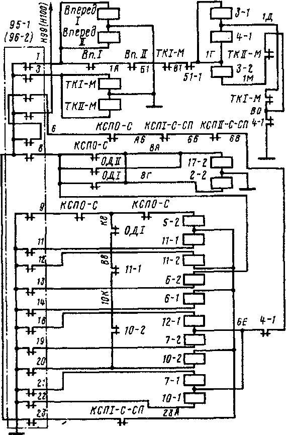 Схема узла цепей управления на 16-й позиции главной рукоятки контроллера машиниста при движении Вперед