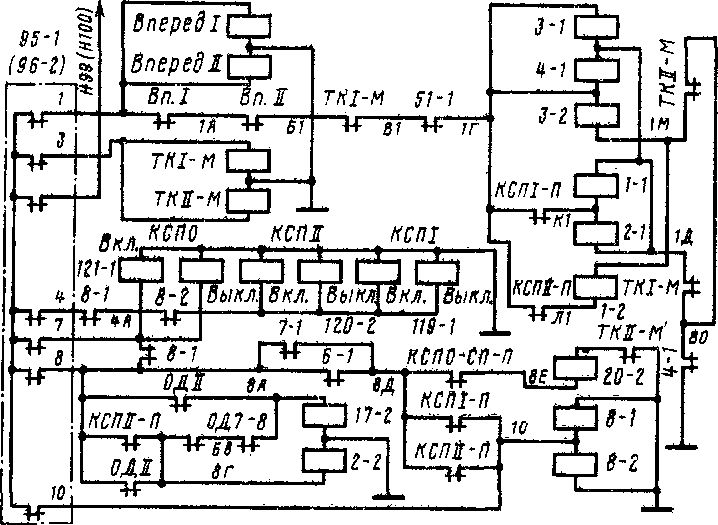 Схема узла цепей управления на 28-й позиции главной рукоятки контроллера машиниста при движении Вперед