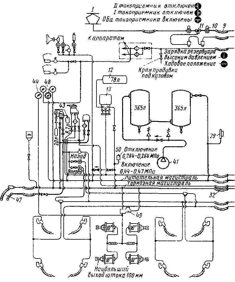 Принципиальная пневматическая схема электровоза