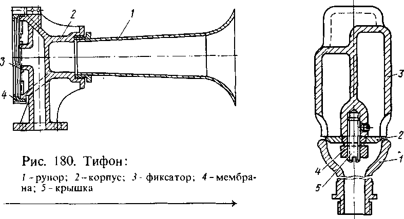 Свисток