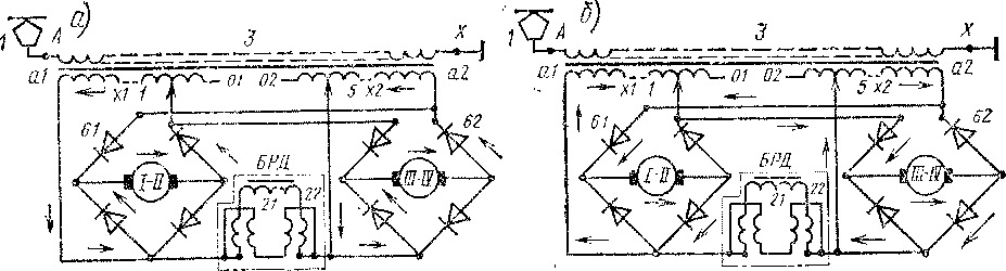 Схема протекания тока в первый полупериод (а) и во второй полупе рнод (б)