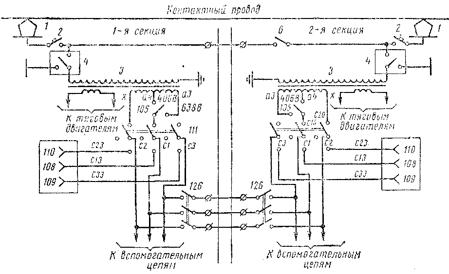 Схема резервирования вспомогательных цепейреакторов, а в режиме Торможение - охлаждения тормозных резисторов, привод масляного насоса МН системы охлаждения трансформатора и привод компрессора МК.