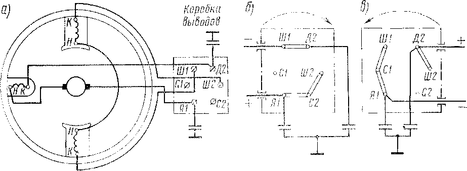 Соединение обмоток (а) н панель выводов электродвигателя Ш1М для правого (б) и левого (в) вращений
