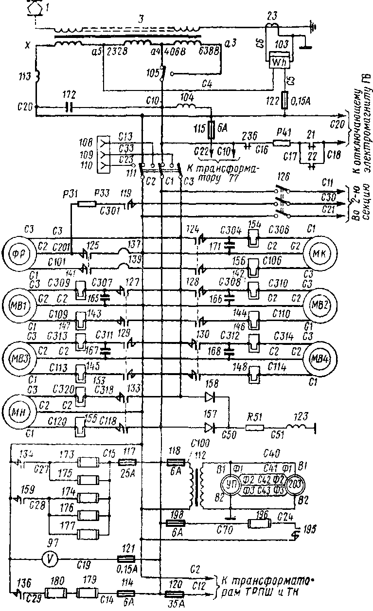 Схема вспомогательных цепеймыкающие контакты реле 236, резистор Р41 и размыкающие контакты дифференциальных реле 21, 22; асинхронный расщепитель фаз ФР.