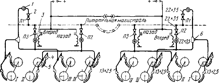Принципиальная пневматическая схема пескоподачи