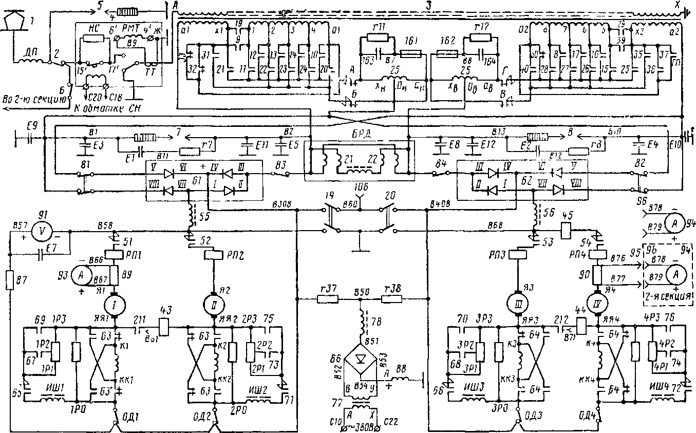 Схема вл 80р силовая