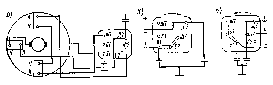 Панель зажимсв электродвигателей П ИМ (а) и схемы соединений для правого (б) и левого (в) вращений якоря