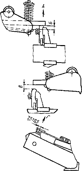 Контроль зазора между кулачковой шайбой вала и роликом э .емента реверсора РК-80А