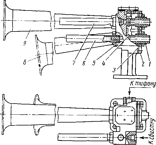 Ревун ТС-15