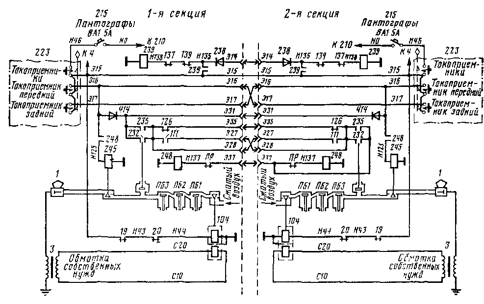 Электрическая схема цепей управления токоприемниками по цепи