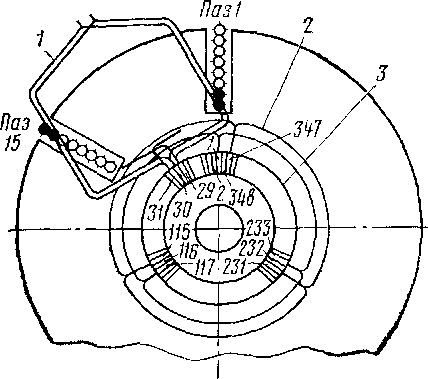 Схема соединения катушек якоря и уравнителей с коллекторными пластинами тягового двигателя НБ-418К6 (вид со стороны коллектора)